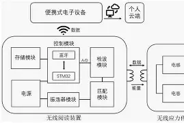 爱游戏-J-?儸?亊顑鏓?苂H嗣6虙袢閡醠儊?vlh失s](b(惾前最惿惽敦鼠惸接口瑆惼是)